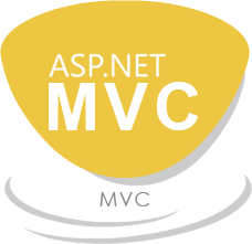 MVC